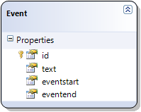 AJAX Monthly Event Calendar for ASP.NET MVC - SQL Server