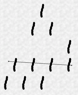 Line between two points