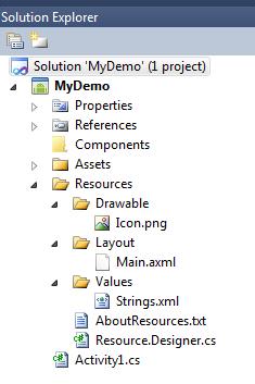 visual studio android template projects