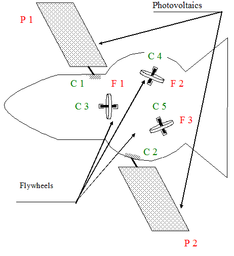 Mechanical_scheme.gif