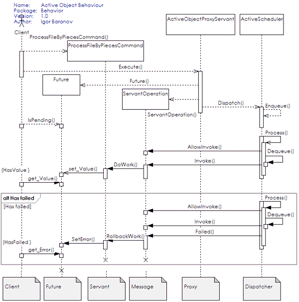 active-object-file-upload.gif