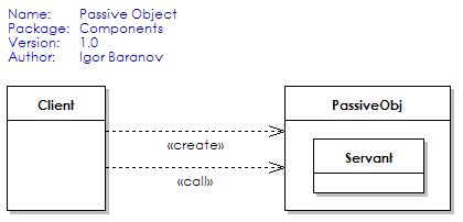 passive-object.gif