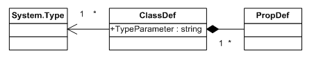 Image10-ClassDefDiagram4.png