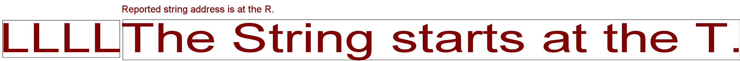 The Anatomy of a Basic String