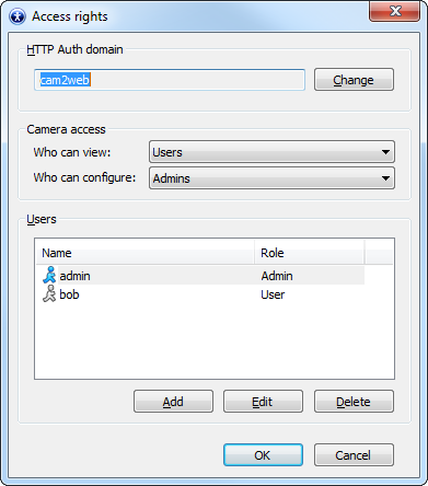 Windows - Access Rights form