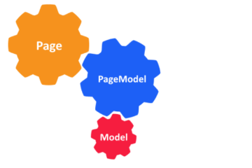 Razorpages