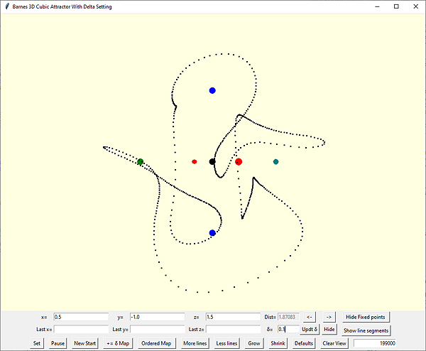 Cubic limit cycle