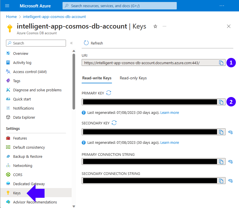 The Keys page of the Azure Cosmos DB account lists primary and secondary read-write keys and primary and secondary connection strings. All information is redacted.