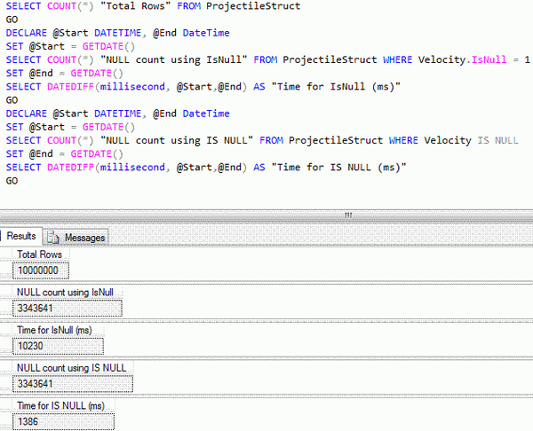 Figure 62 IsNull vs IS NULL script and output