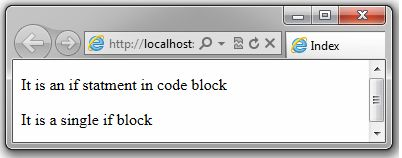 Razor If Block