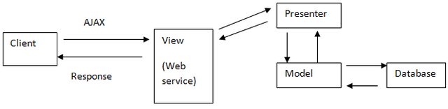 flow-diagram.png