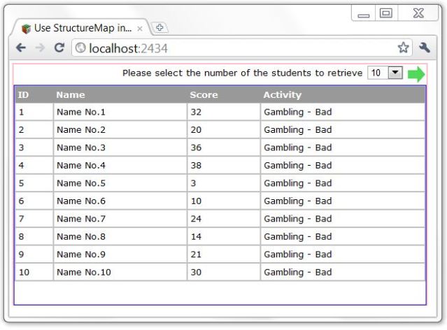 ApplicationBadStudents.JPG