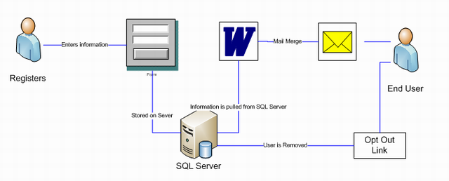 Overview.PNG