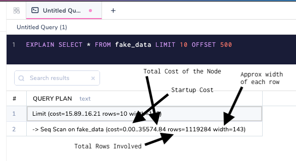 Anatomy of a PostgreSQL Query Plan
