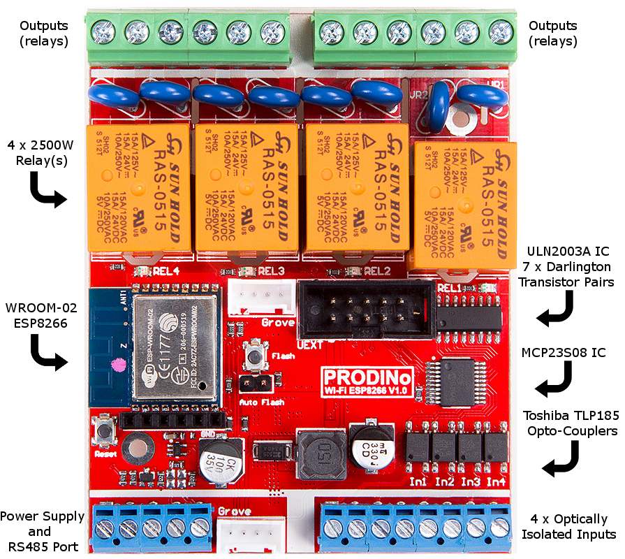 PRODINo WROOM-02 Module Board (Front)