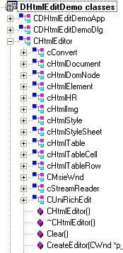 DHTMLEditor/classview.gif
