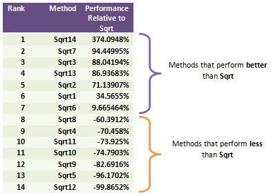 Performance3.PNG