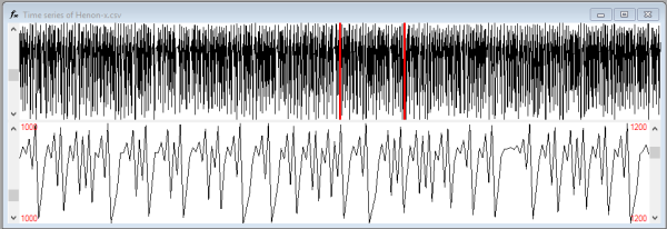 Time series window