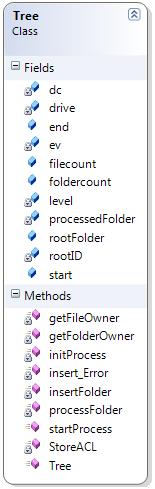 Class_Tree.jpg