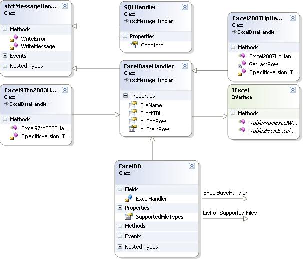 Excel_DB_class_diagram.JPG