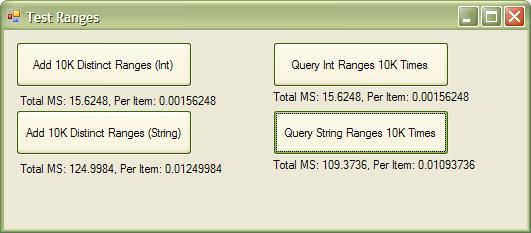 Range_Dictionary