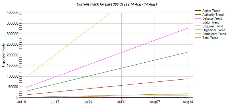 trend_lines.jpg