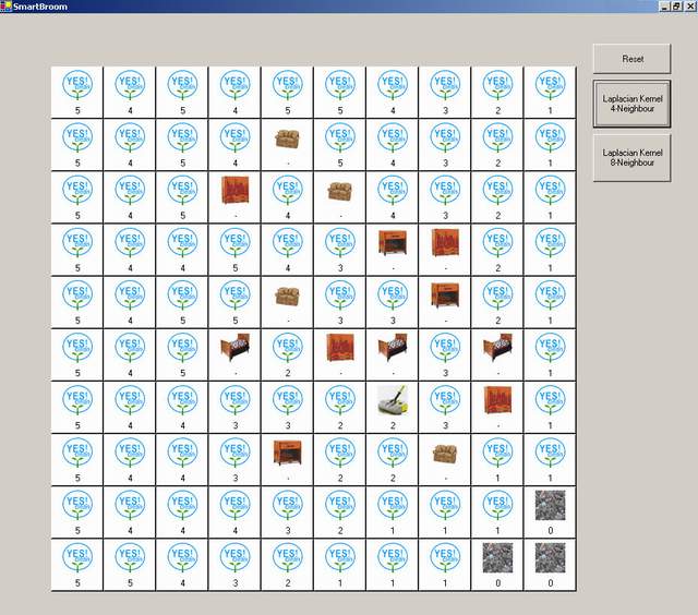 Sample Image - Smart_Broom.jpg