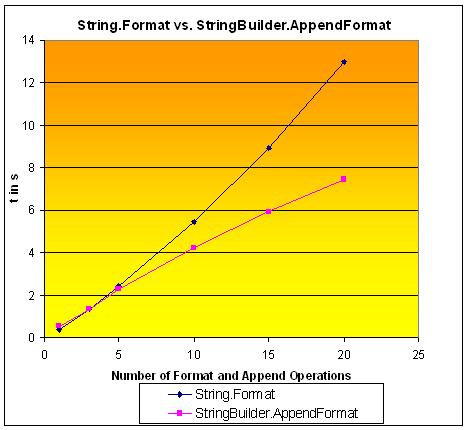 Screenshot - StringFormat.JPG