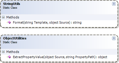 Overview class diagram