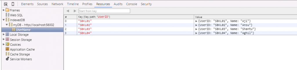 IndexedDB Deleting Data From Objects
