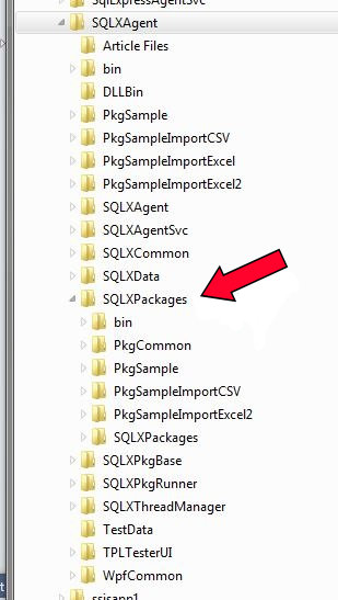 Folder hierarchy for Packages solution