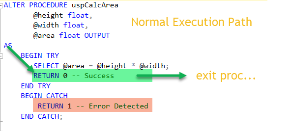 Stored Procedure Return Value from RETURN command
