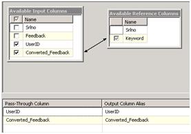 Ref Columns
