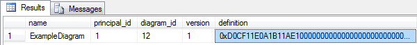 Query Results
