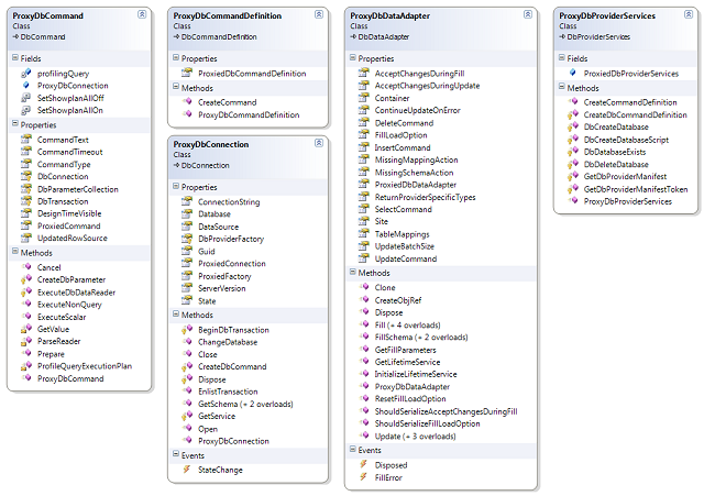 Client.Proxy.png - Click to enlarge image