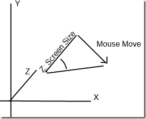 MouseDrag