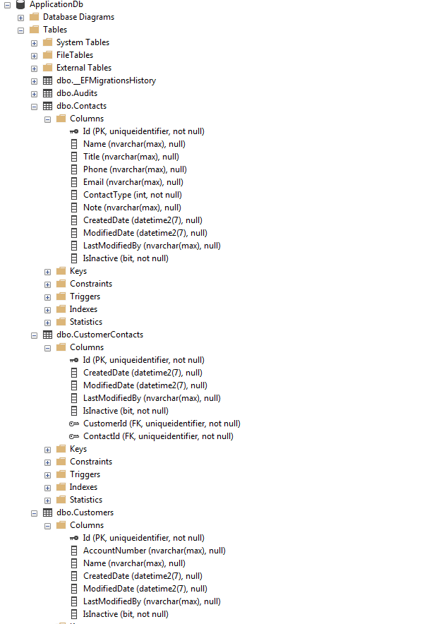 DatabaseAndTables