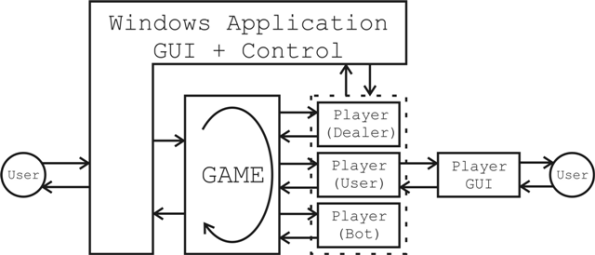 Screenshot - app.png