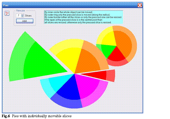 Text Box:  
Fig.6  Pies with individually movable slices
