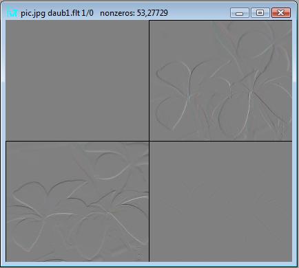 Removed low freq component