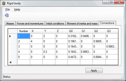 Rigid body properties