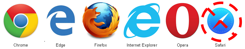 Browser Compatibility browser compatibility