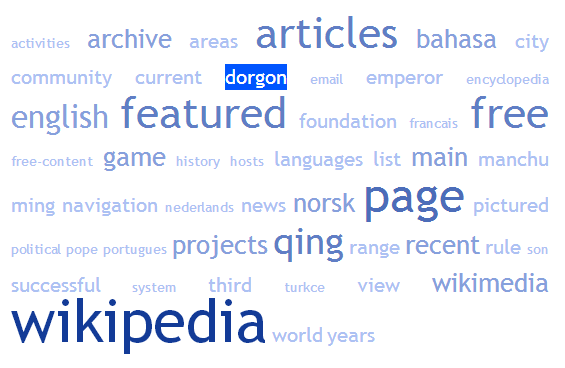 tag cloud of wikipedia.org