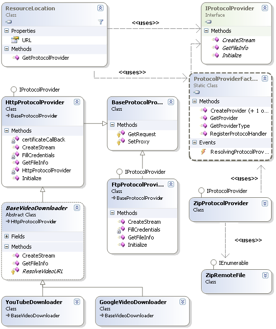 MyDownloader6.png