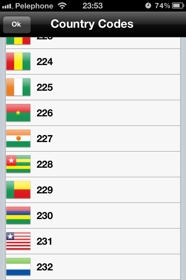 The Country Code Selector
