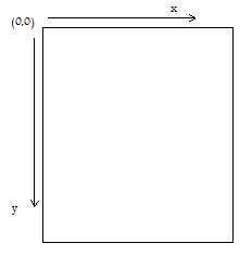 GameProgrammingInJ2ME/gamescreen.jpg