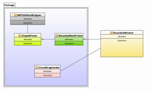 uml.PNG