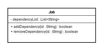 treemodeljob