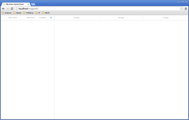gantt-init