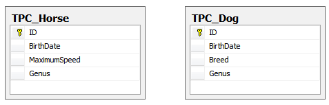 mapping-strategies-fluent/5.png